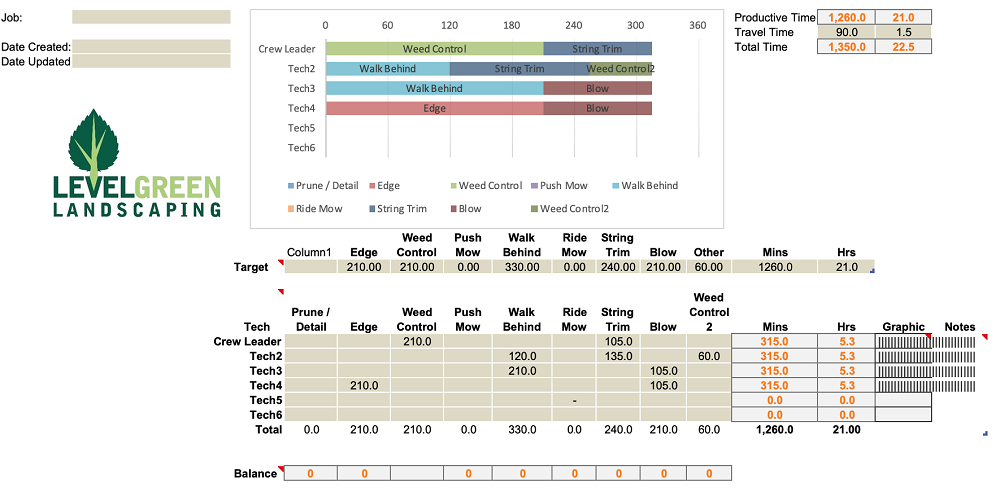 what-is-job-mapping-and-how-do-our-clients-benefit